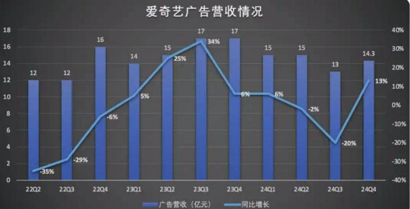 个人股票交易的税费有哪些，理财者该如何应对？