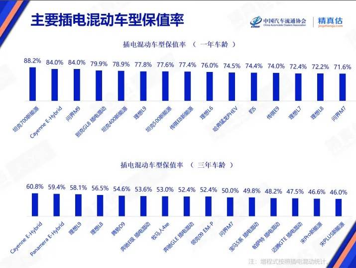 2025年EA智慧交易动向：市场机遇与风险运维方针