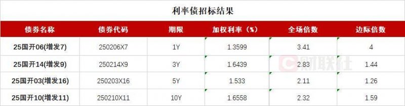 股票中大户是什么意思？在理财中能起到什么作用