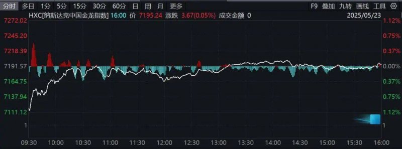信用债发行频遭取消或推迟 为何会取消或推迟？