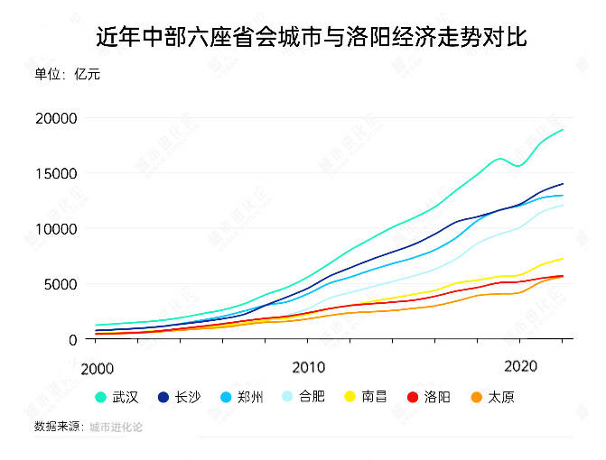 我在期货交易所试了3个月，竟然学会了这些不为人知的交易秘笈
