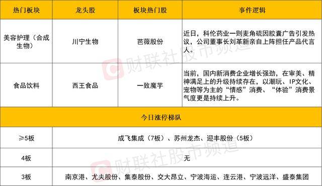 掌握这几点，轻松实现程序交易测试的高效运作