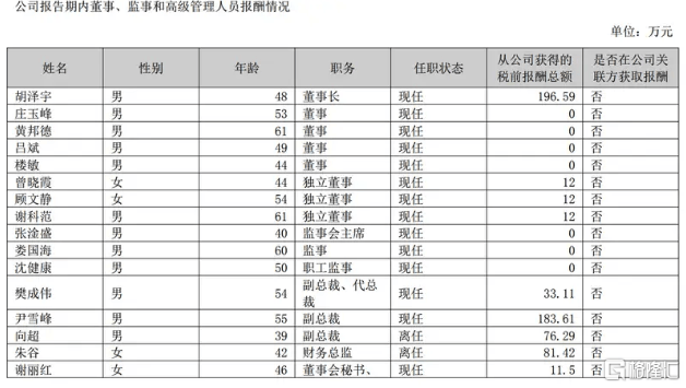 众汇平台今日外汇行情新动态，理财者反应热烈激荡