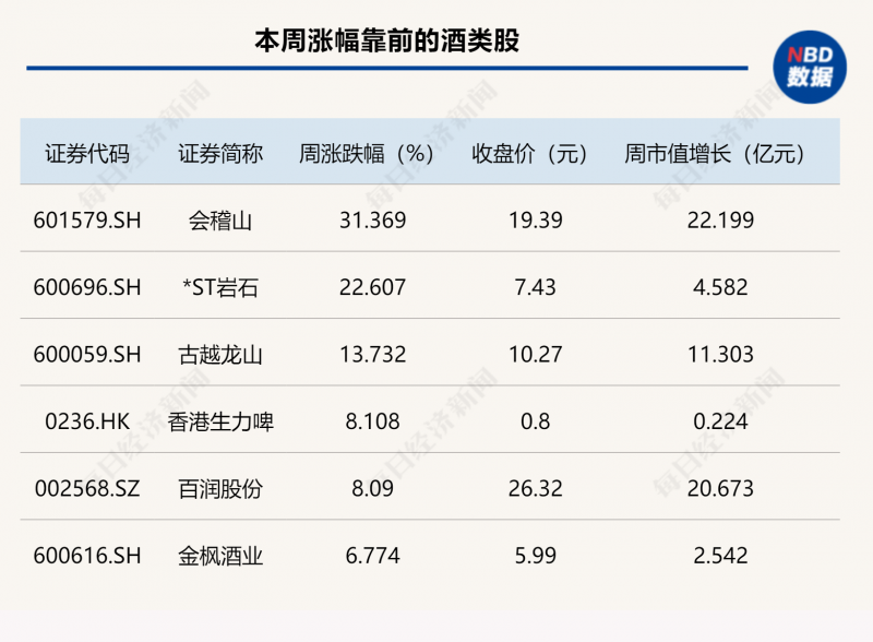 12333社保转移审查需要多久