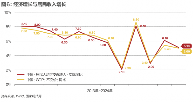 等等小花探班孙俪孙俪新剧获儿女探班 小花妹妹身高超过等等肩膀