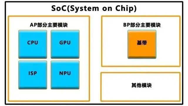 众汇外汇平台可靠吗量化交易背后隐藏的优势，你知道吗？