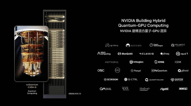 众汇wetrade官方网站程序交易的将来，你准备好迎接挑战了吗？