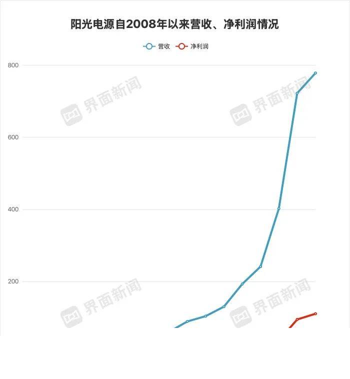 国债发行时间2020年公告 2020年7月国债发行新资讯