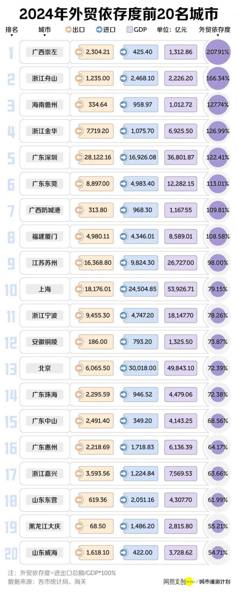 外汇市场瞬息万变，今天的实时走势你跟上了吗？