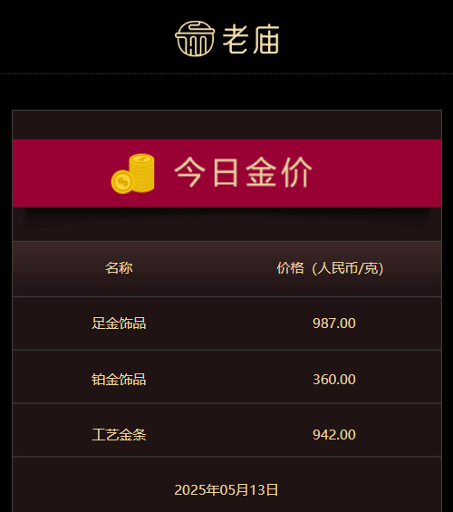 外汇市场今天波动剧烈，我也突发变更方针了