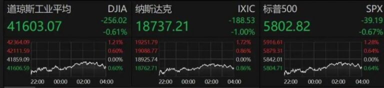 短线交易的十大技巧，你准备好迎接市场挑战了吗？