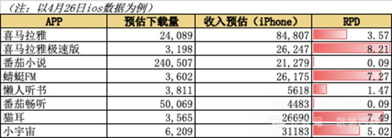 wetrade众汇代理掌握这个流程方法,95%的人仍在摸索期货量化交易软件!